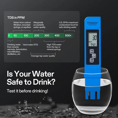 Digital pH & 3-in-1 TDS/EC Temperature Meter Kit