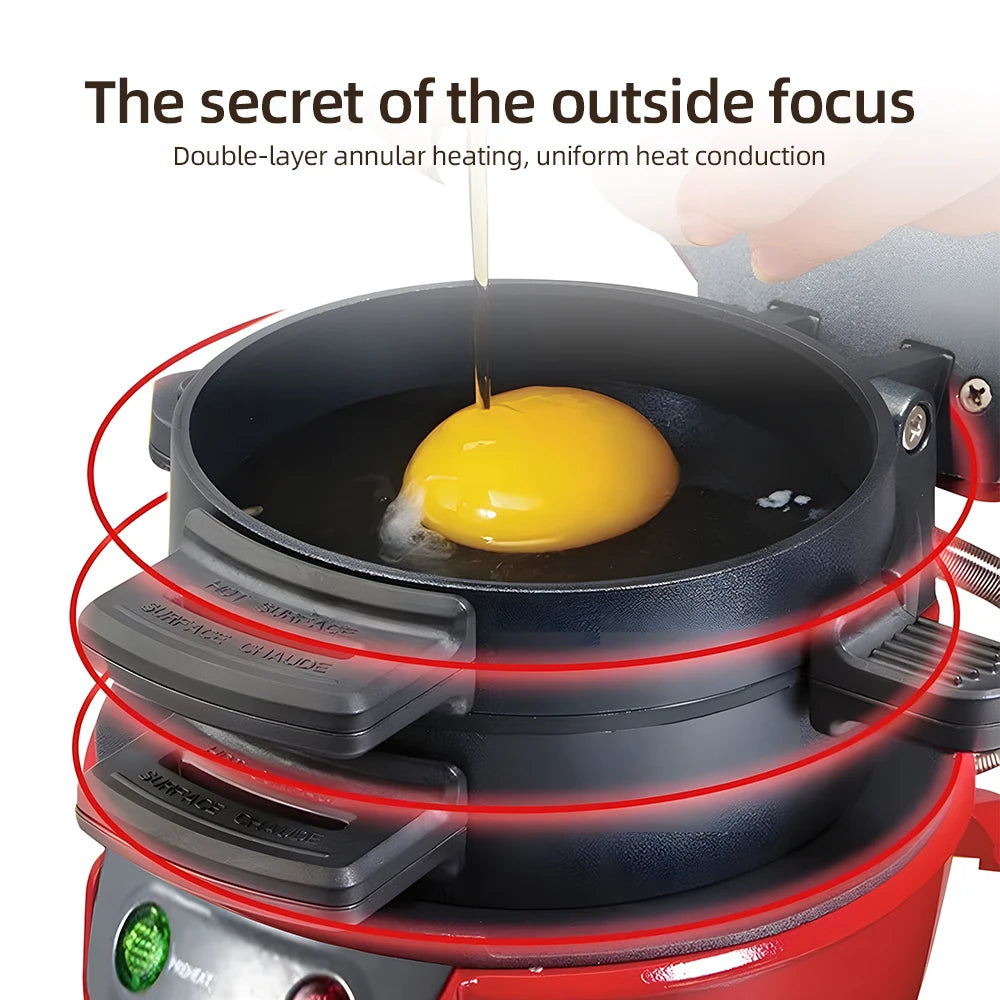 3-in-1 Sandwich, Burger & Egg Breakfast Machine