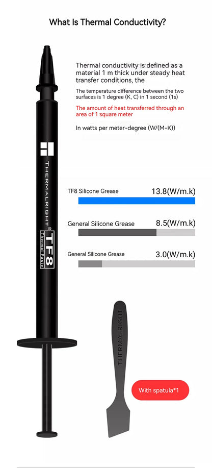 Thermalright TF8 High-Performance Thermal Paste