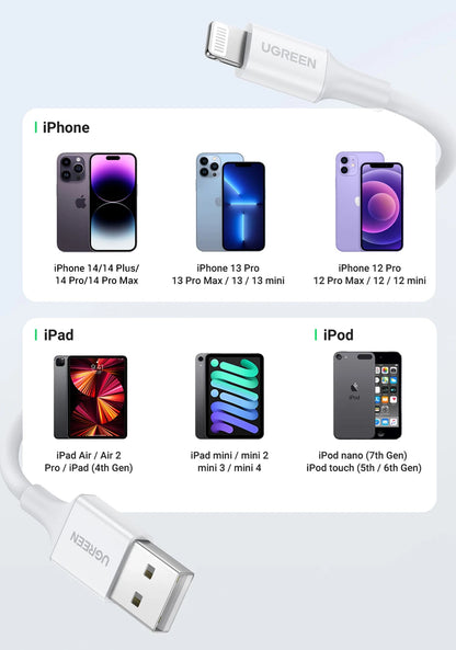 Apple Certified USB-A to Lightning Cable – 2.4A Fast Charge