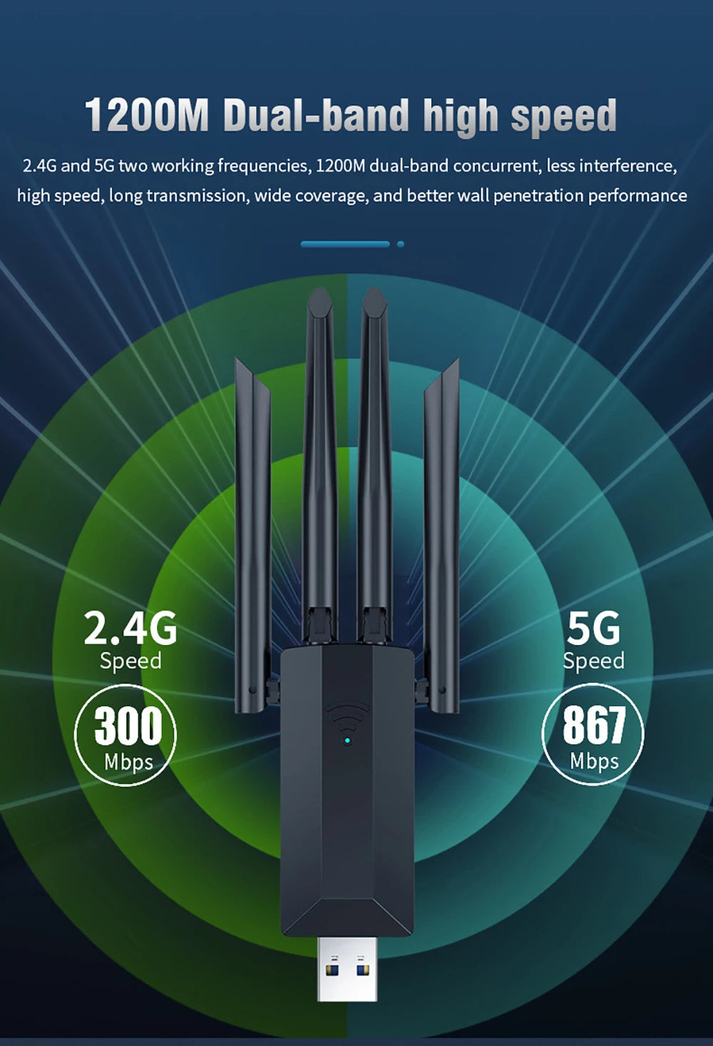1200M USB 3.0 Dual-Band WiFi Adapter 2.4GHz/5GHz with 4 External Antennas