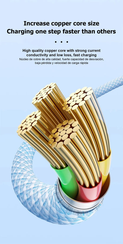 3-in-1 Fast Charging Cable with USB-C, Lightning & Micro-USB