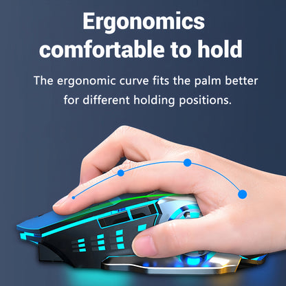 Bluetooth 5.2 & 2.4GHz Rechargeable RGB Wireless Gaming Mouse
