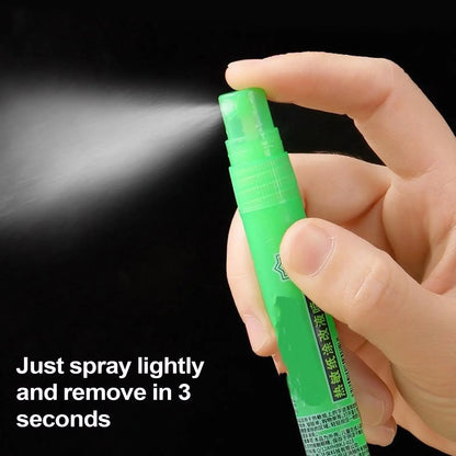 Thermal Paper Privacy Spray Pen