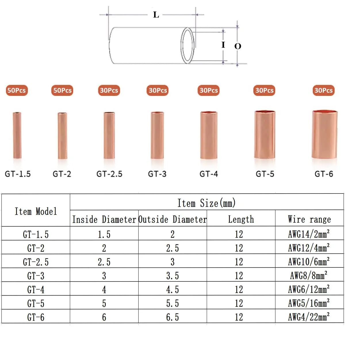 Copper Wire Ferrules Crimp Terminal Kit
